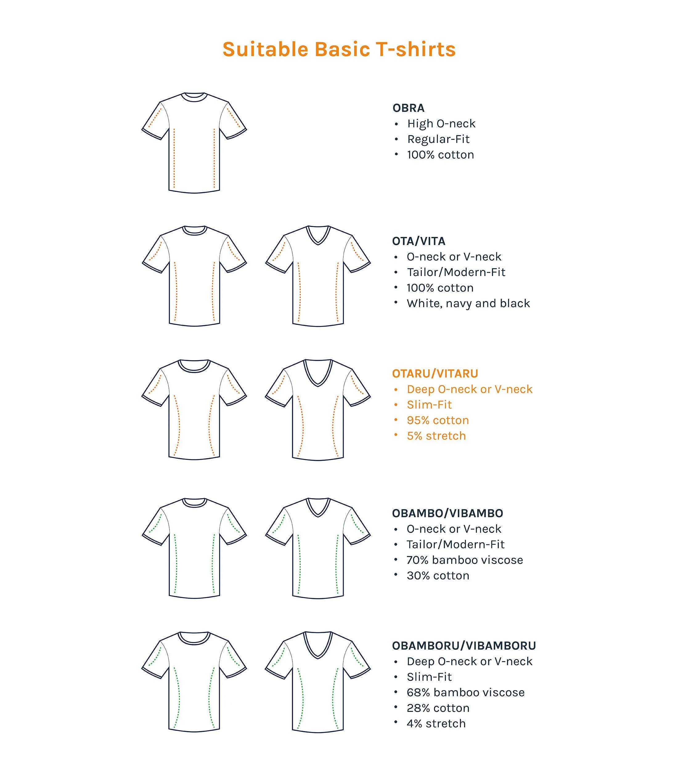 SUITABLE  ONZICHTBAAR ONDERSHIRT DIEPE VHALS VITARU 4 PACK